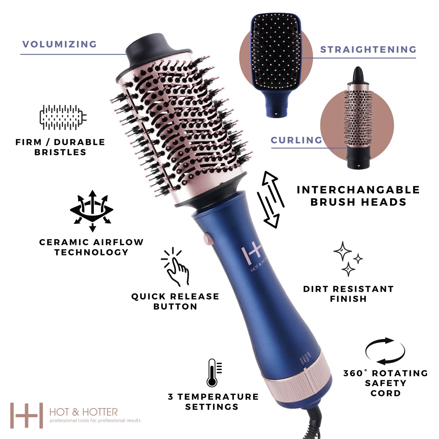 Hair Dryer Brush Set